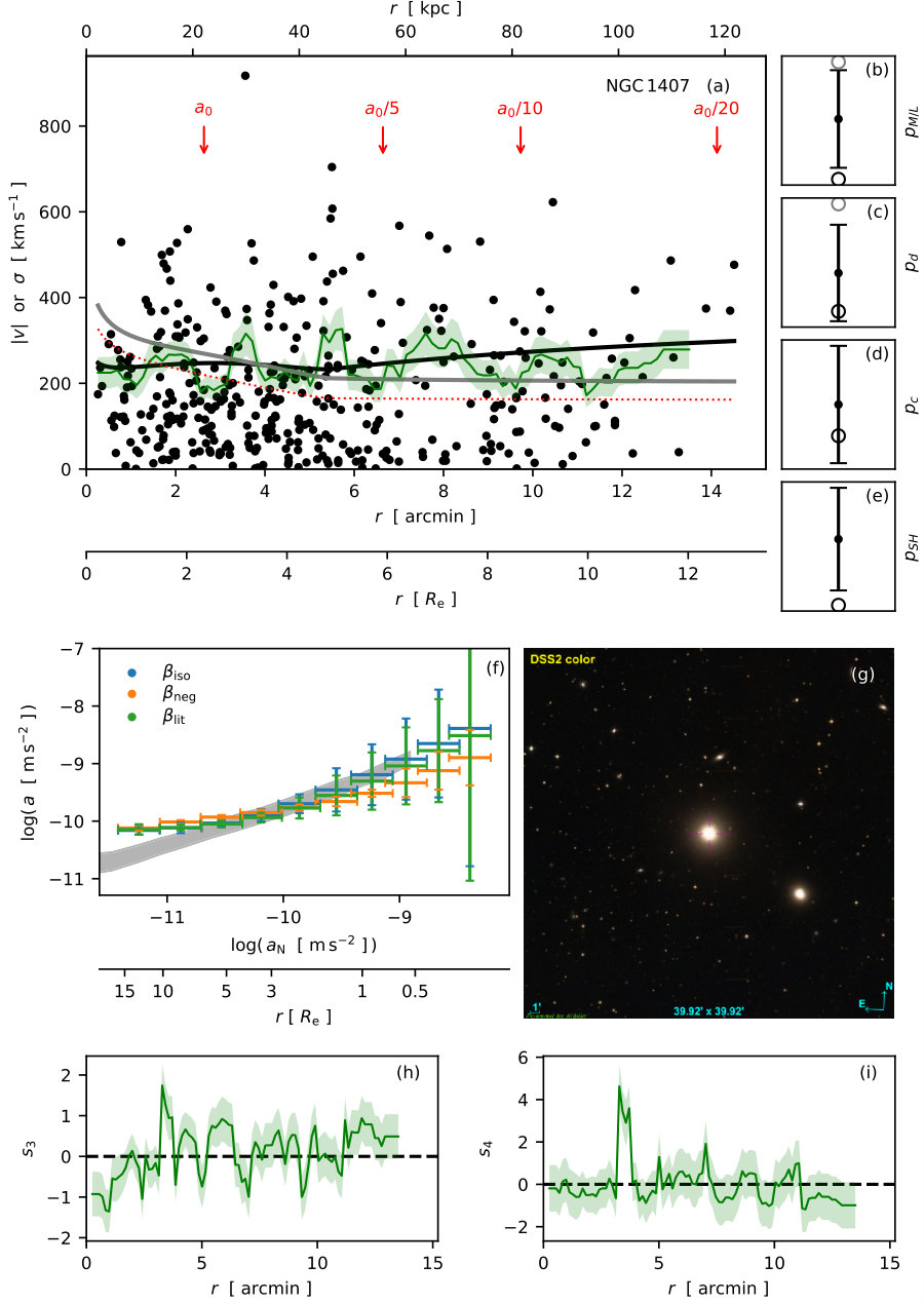 Figure 23