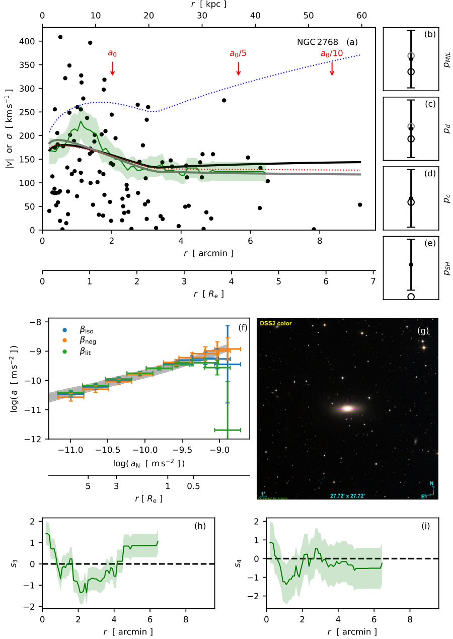 Figure 24