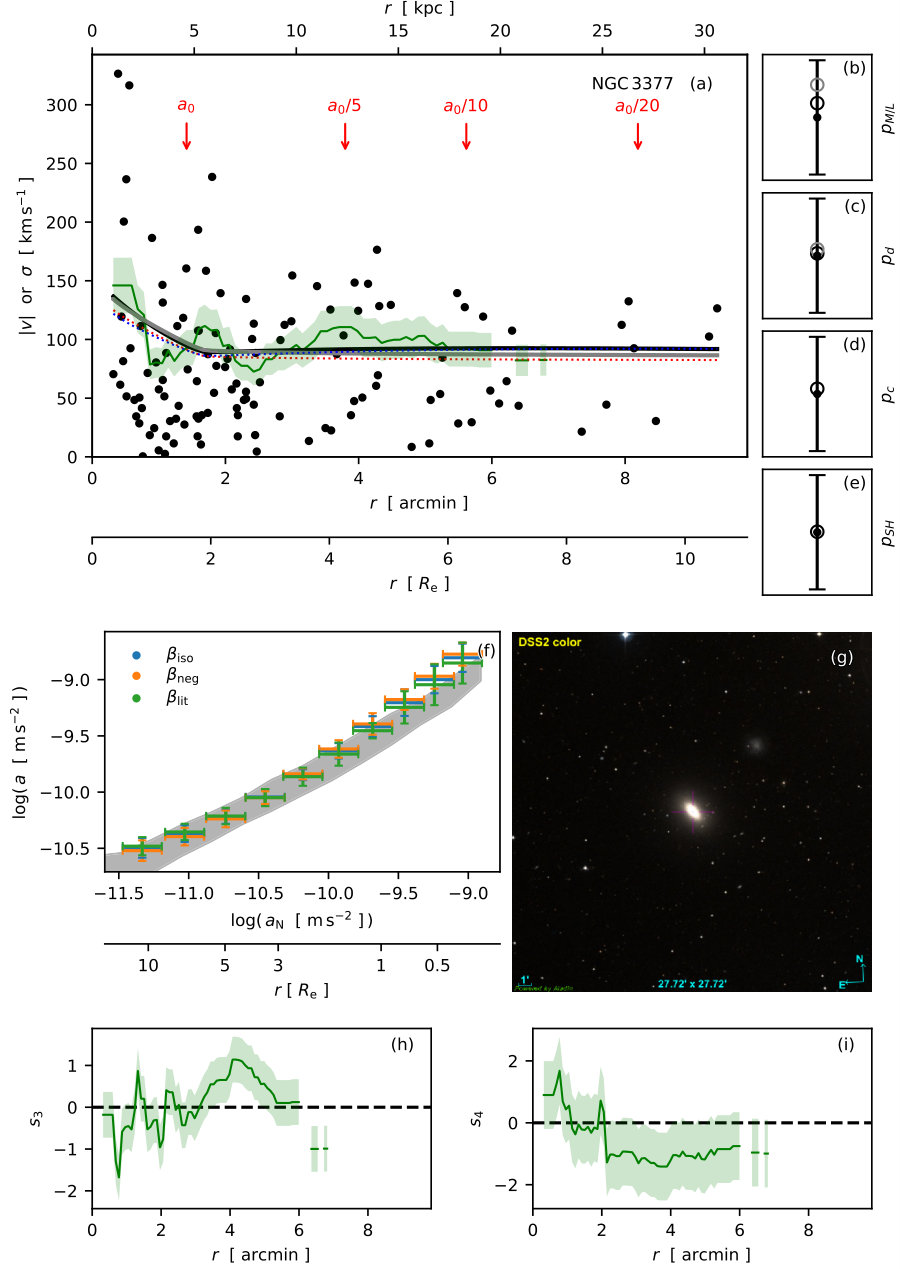 Figure 26