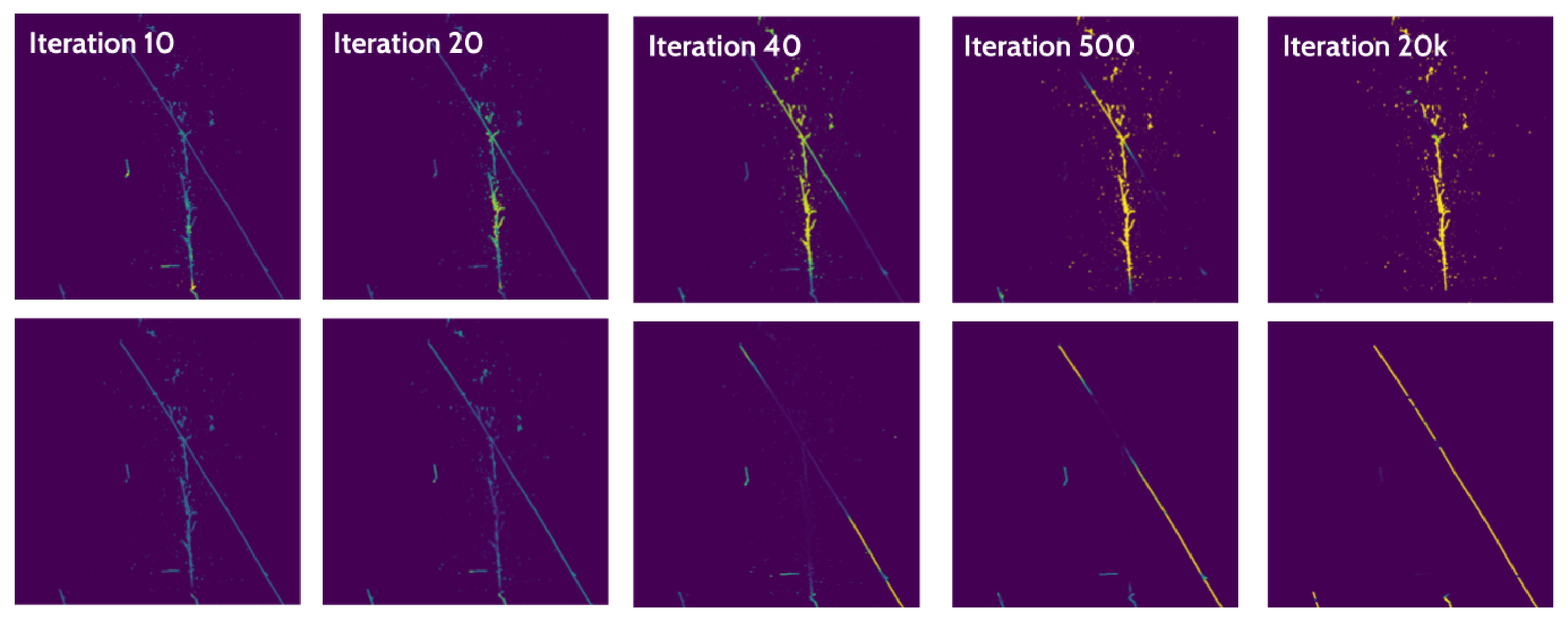 Figure 14