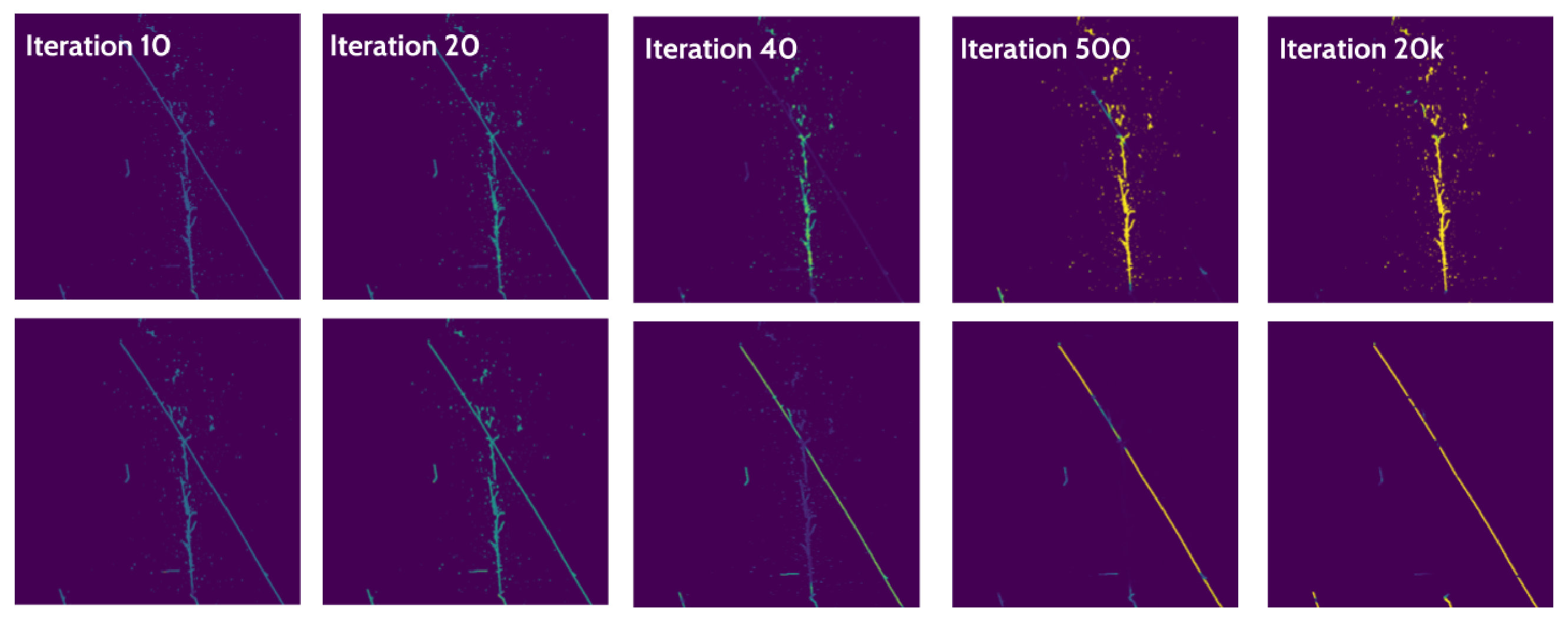 Figure 15