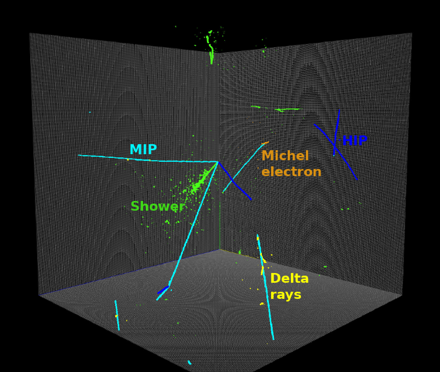 Figure 18