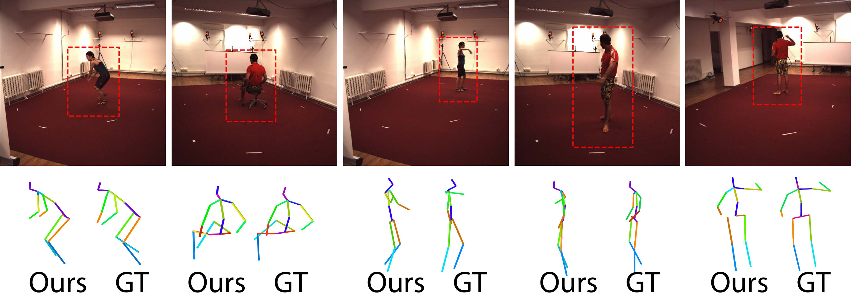 Figure 4
