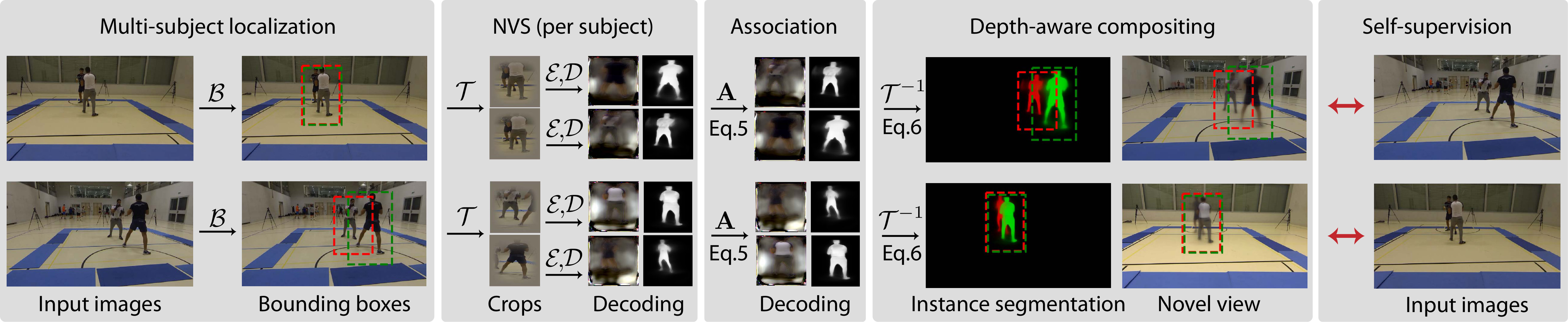Figure 12
