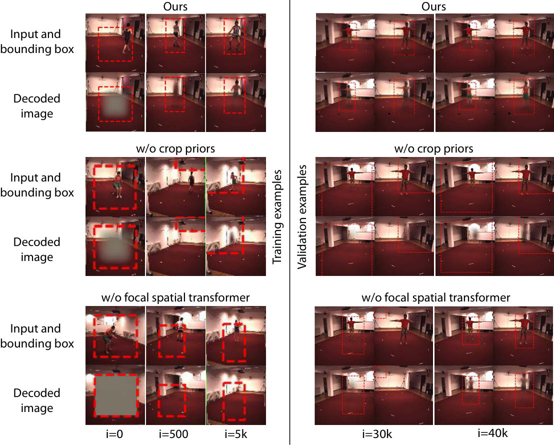 Figure 14