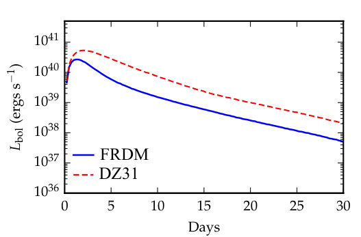 Figure 18
