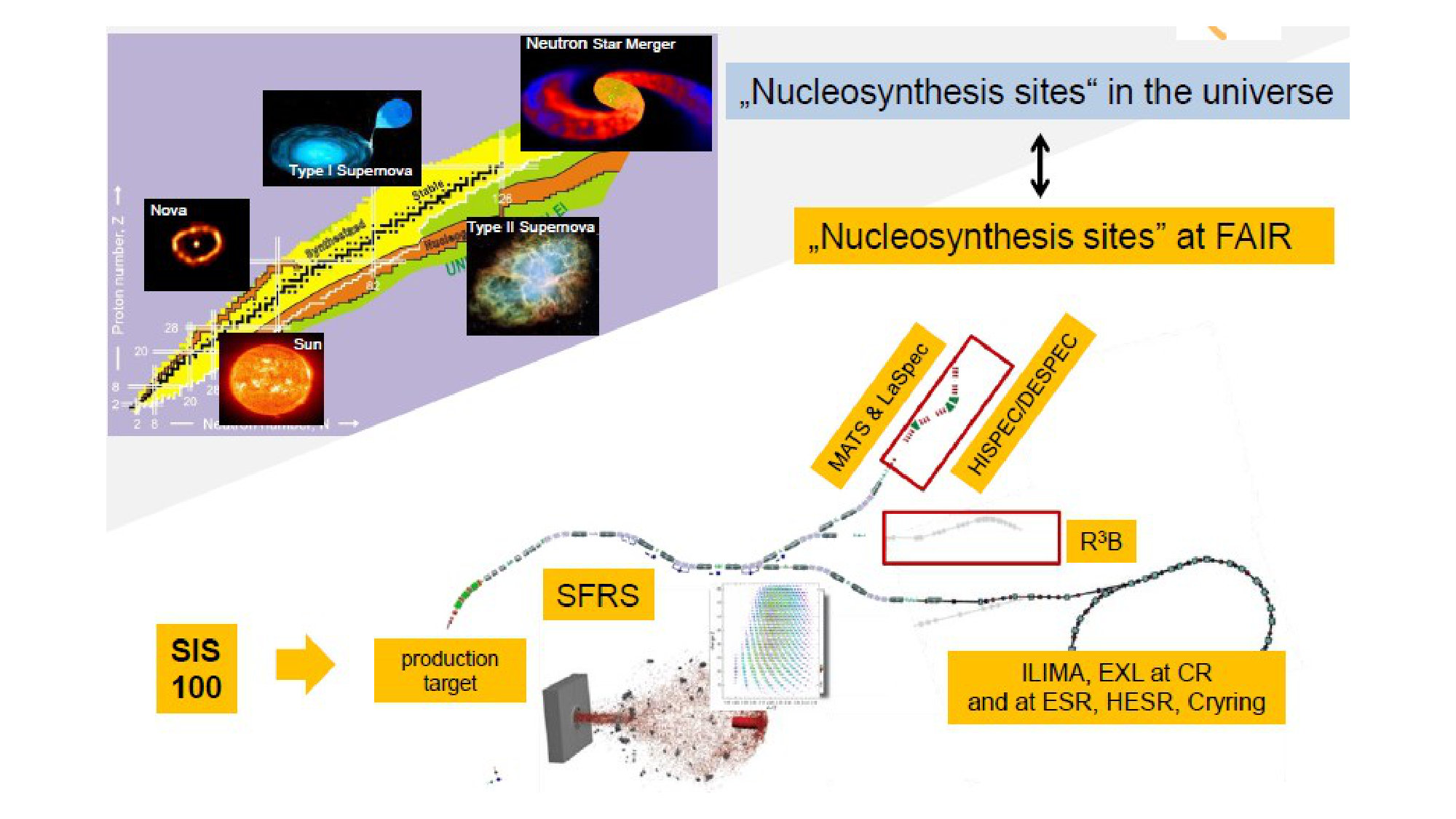 Figure 26