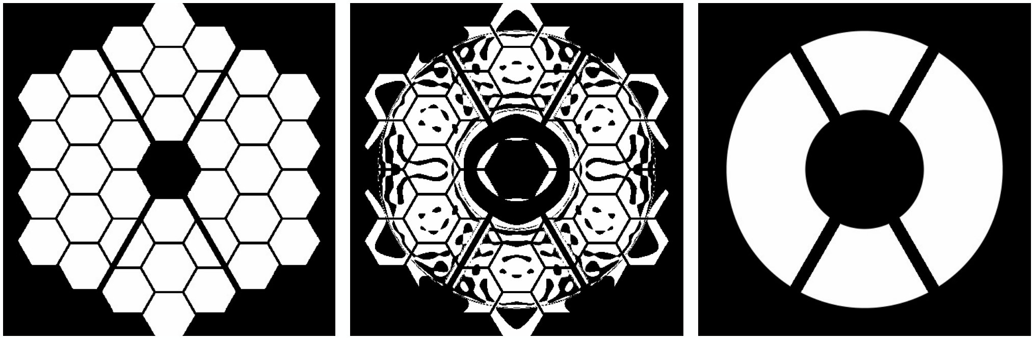 Figure 8