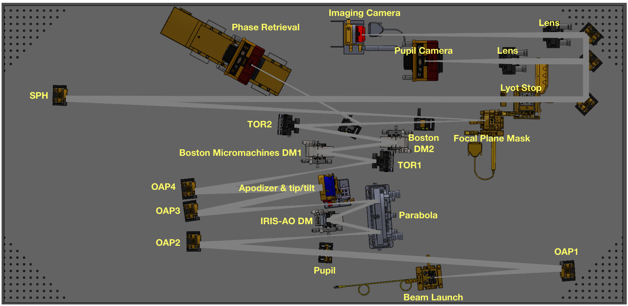 Figure 14