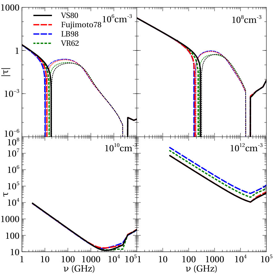 Figure 14