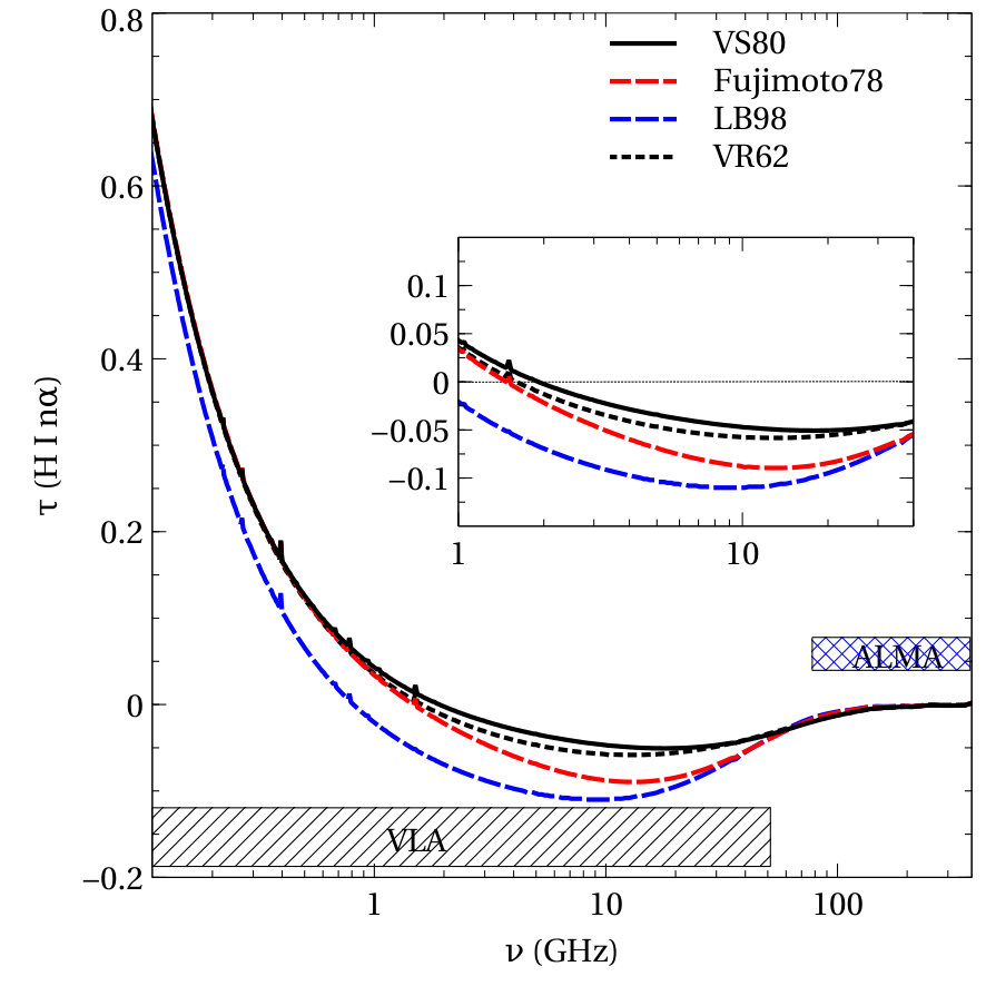 Figure 18
