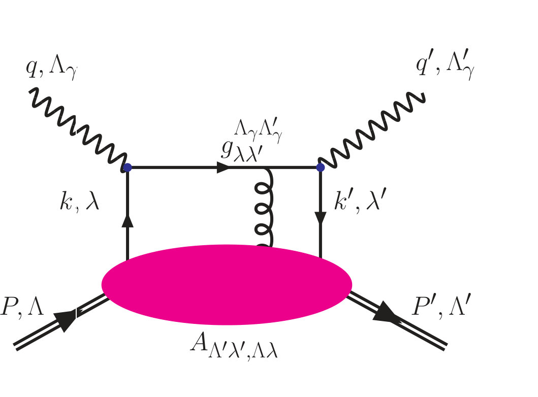 Figure 18