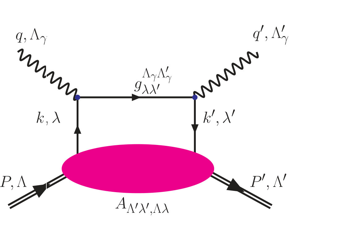 Figure 19