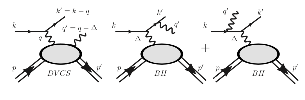 Figure 26