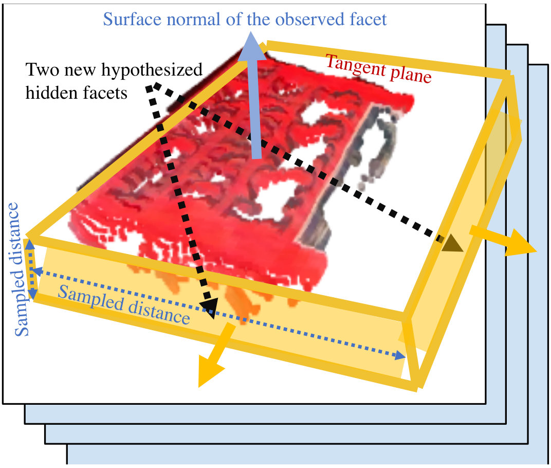 Figure 9