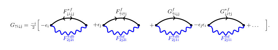 Figure 14