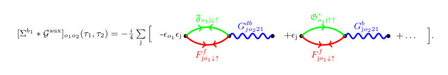 Figure 16