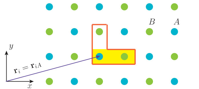 Figure 19