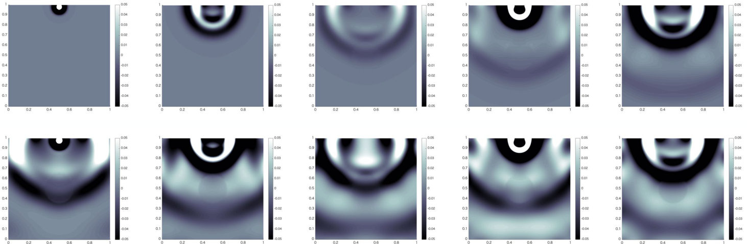 Figure 10
