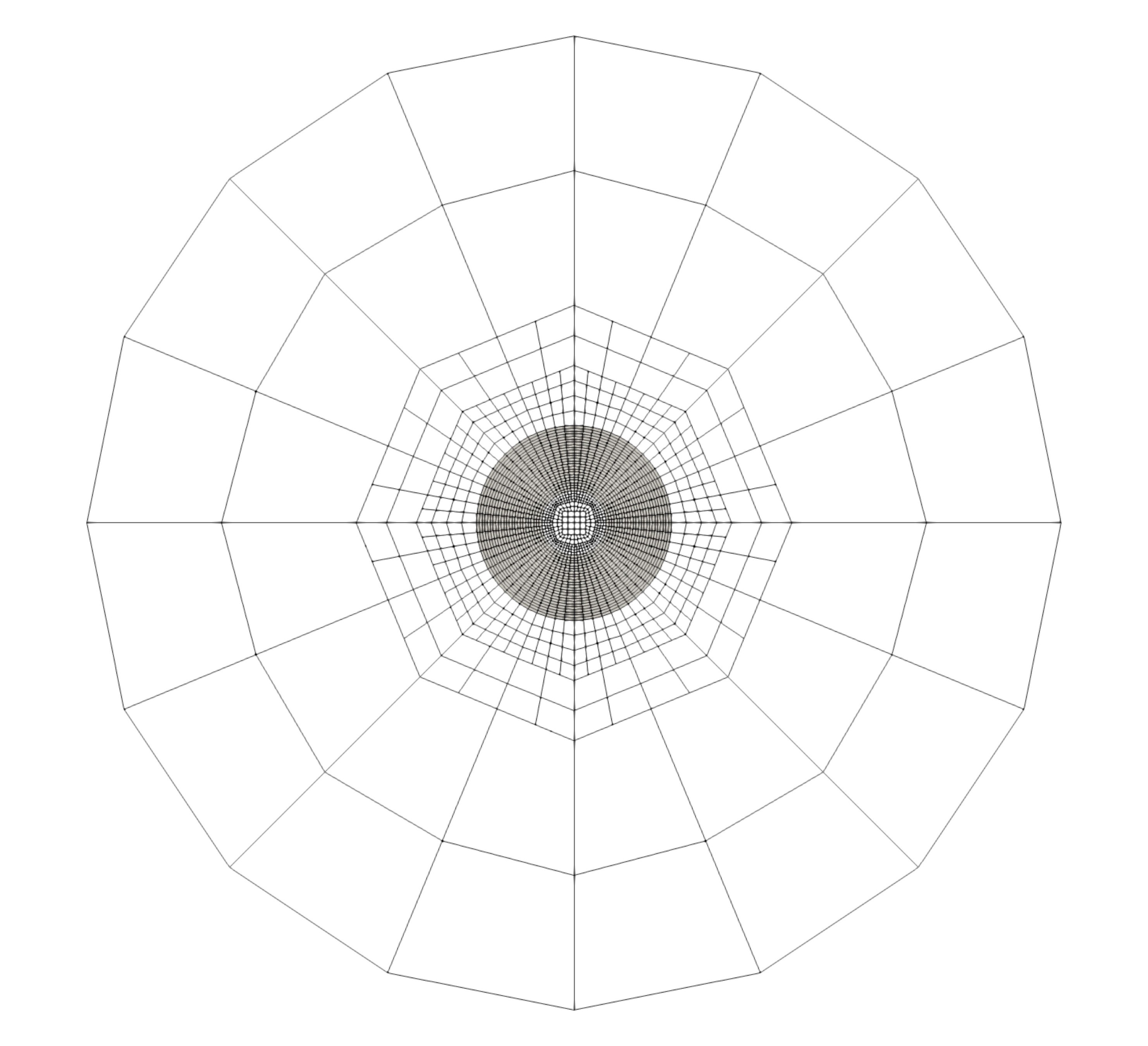 Figure 20