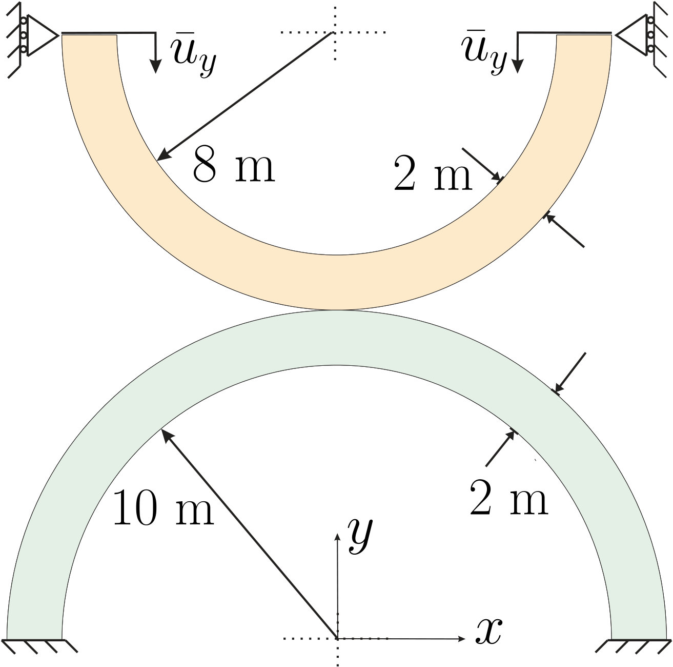 Figure 22
