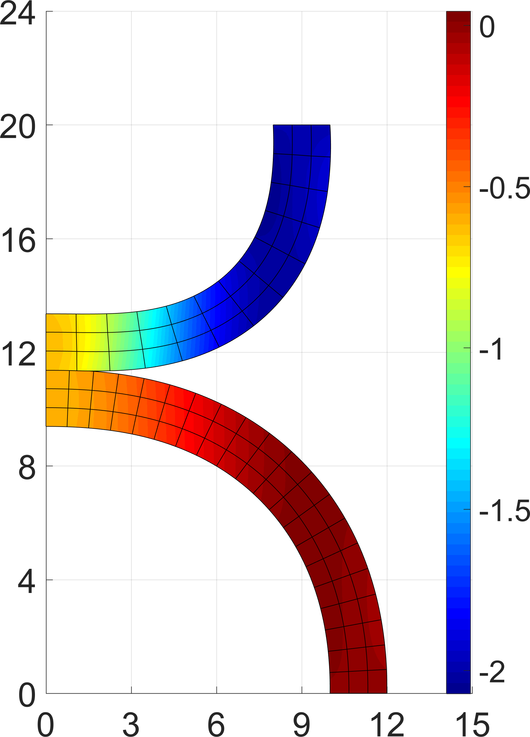Figure 23