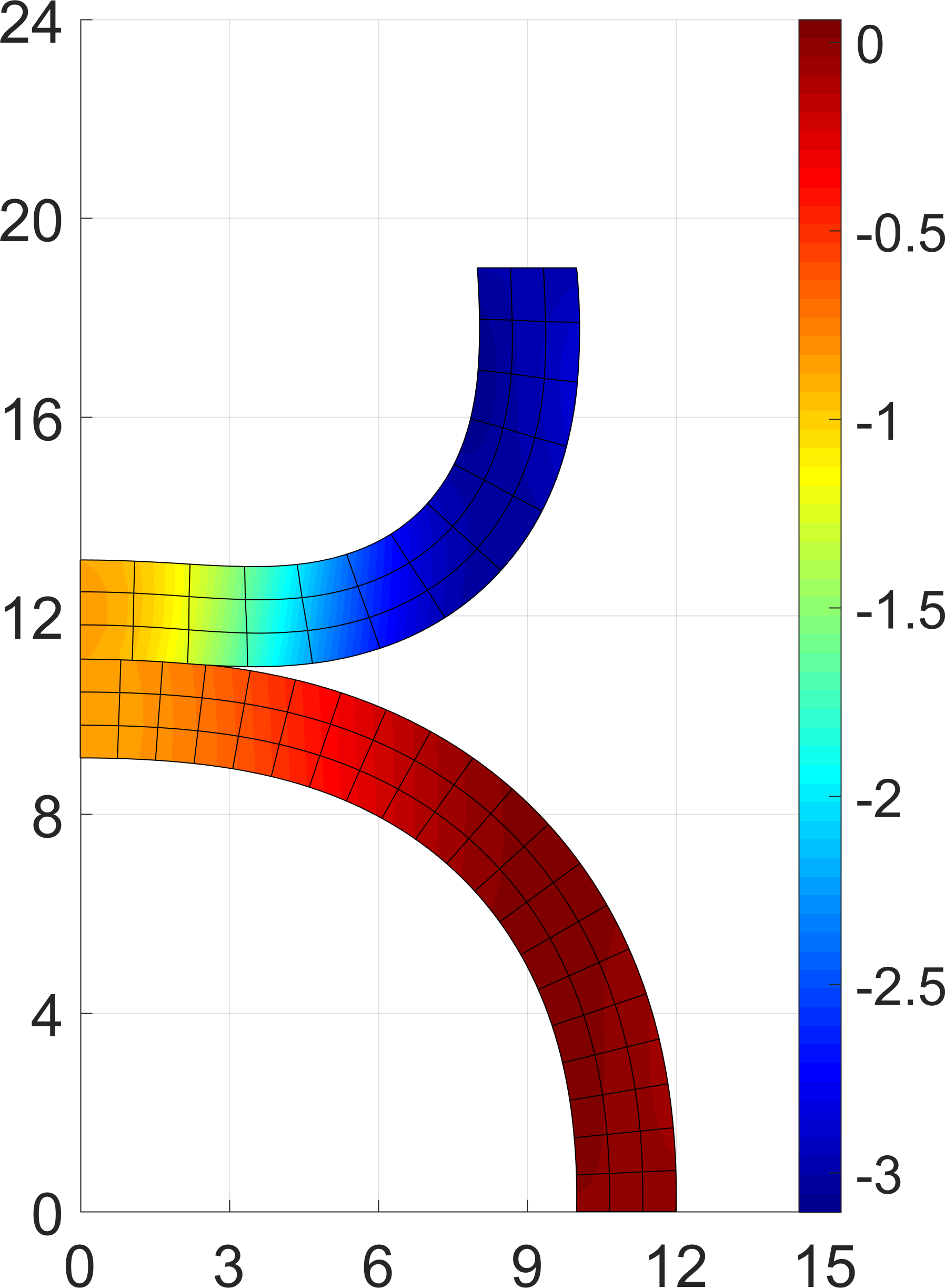Figure 23