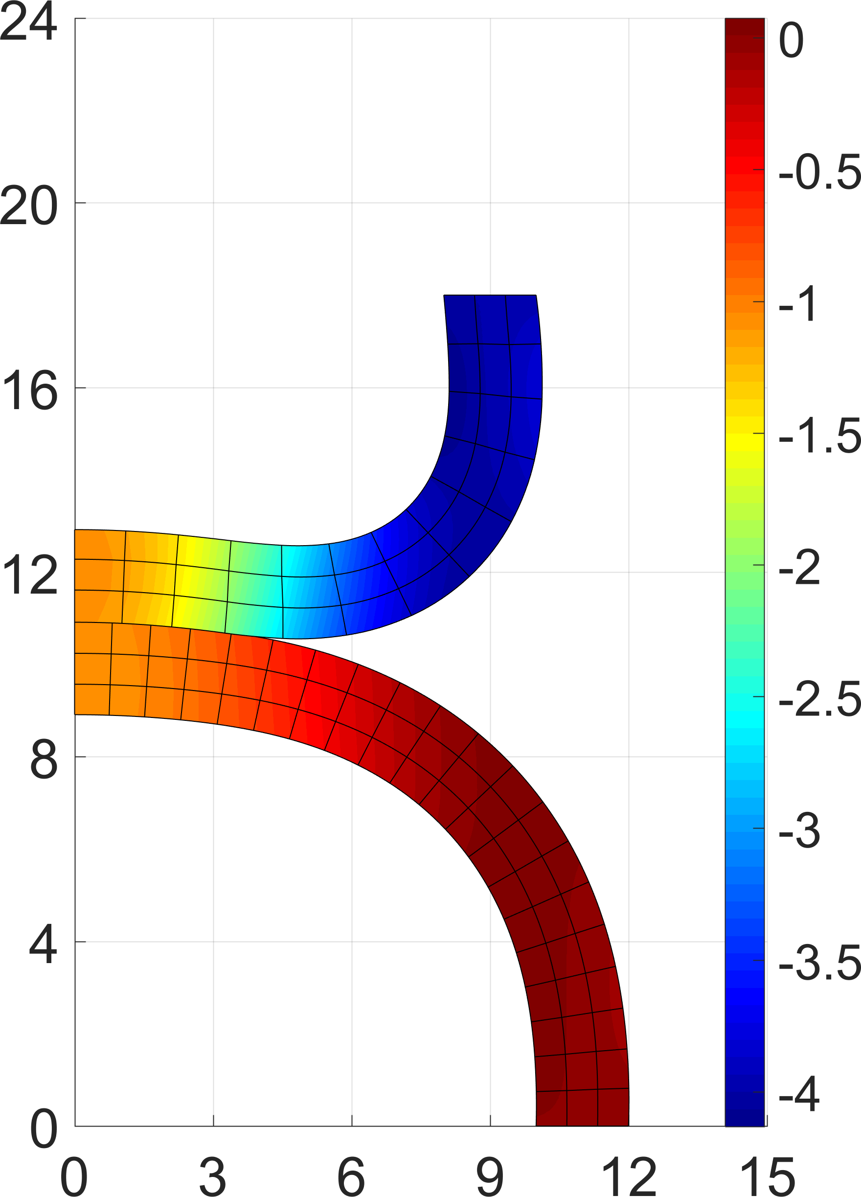 Figure 23