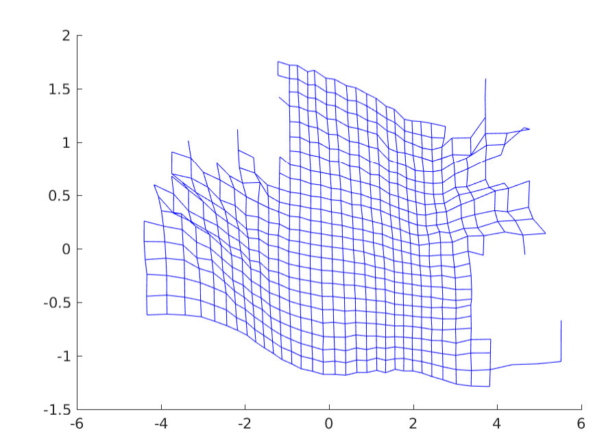 Figure 11
