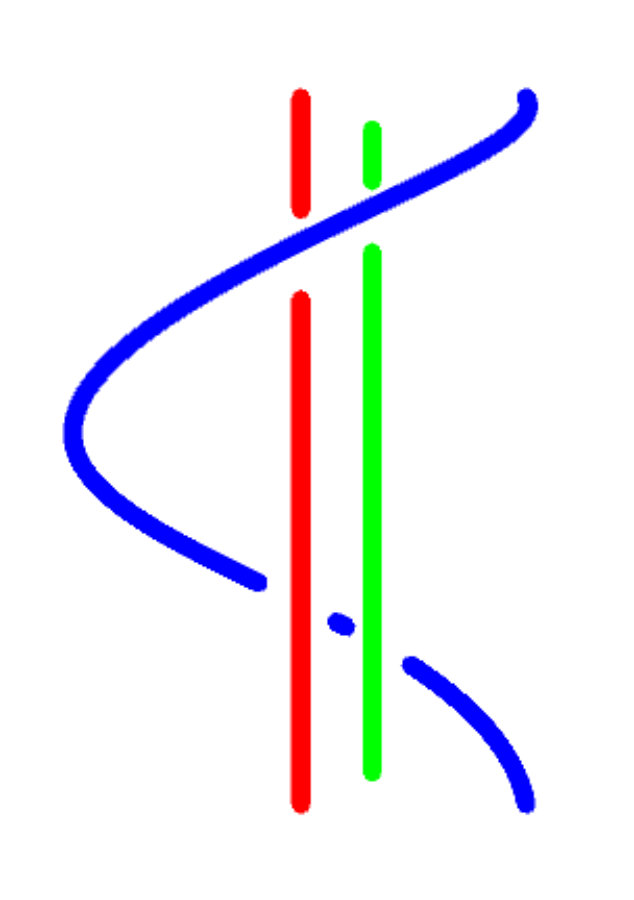 Figure 8