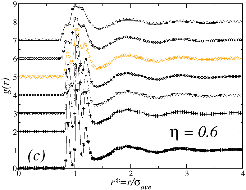 Figure 21