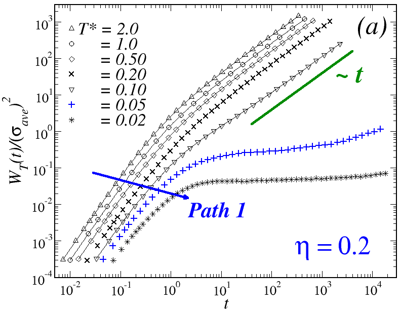 Figure 24