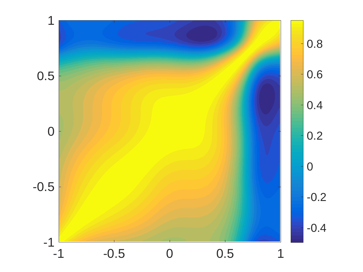 Figure 9