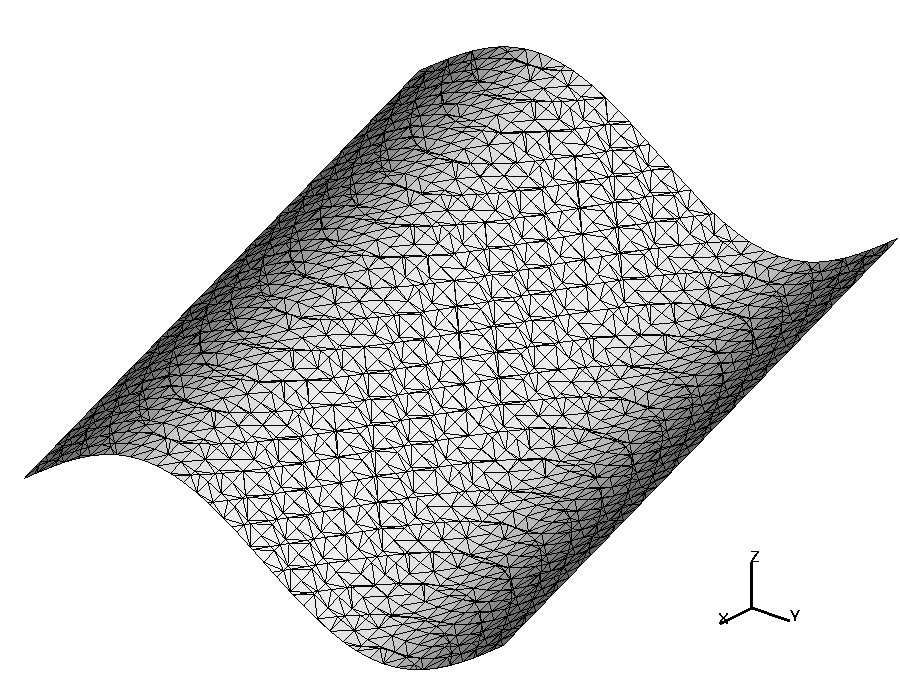 Figure 5