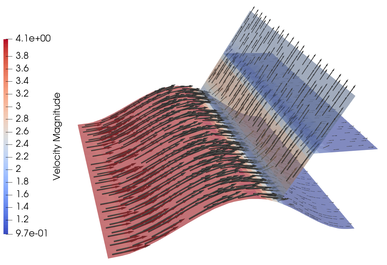 Figure 11