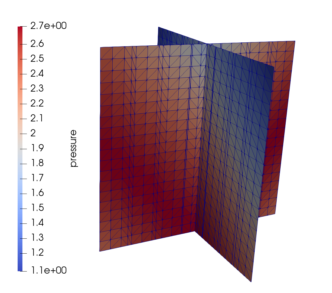 Figure 12