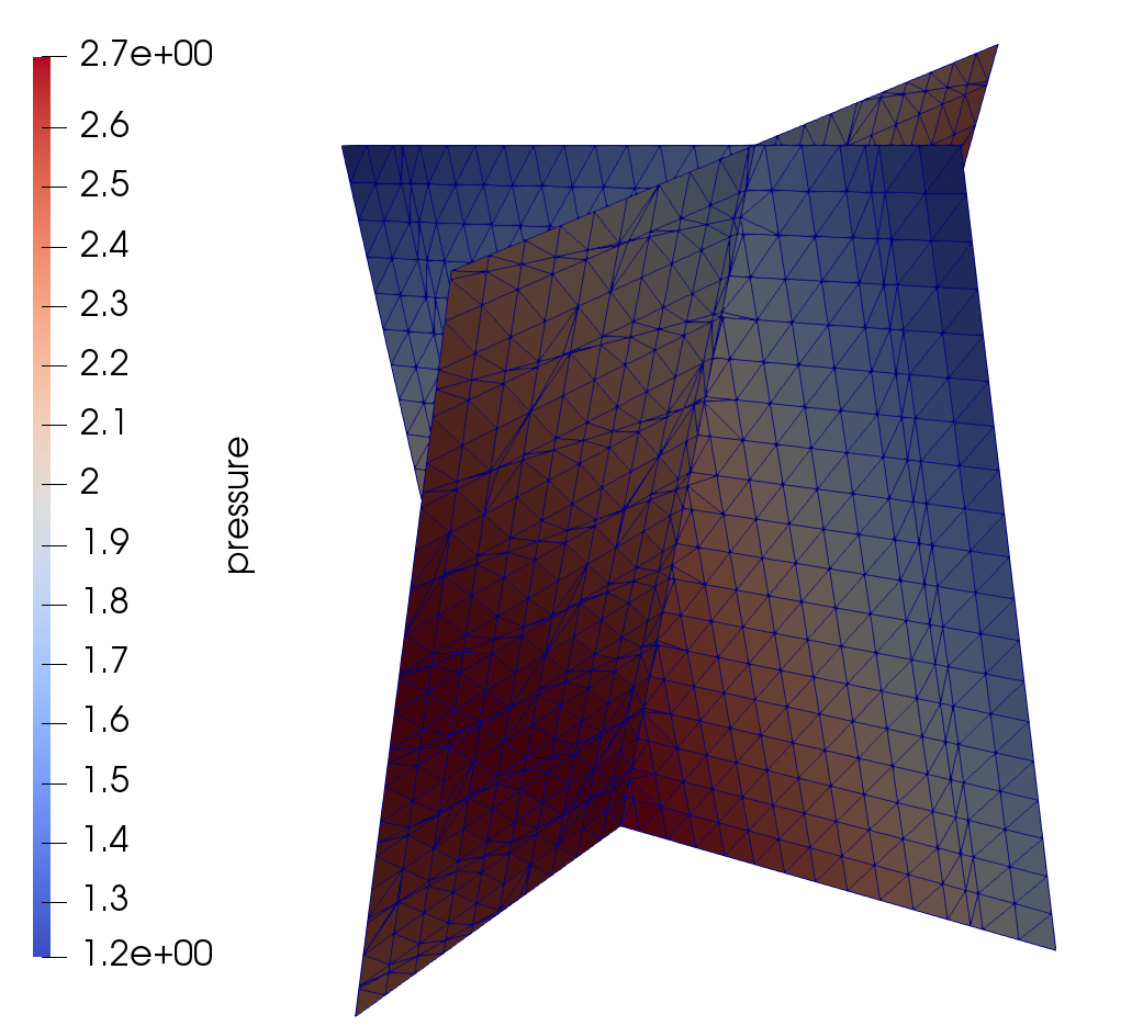 Figure 13