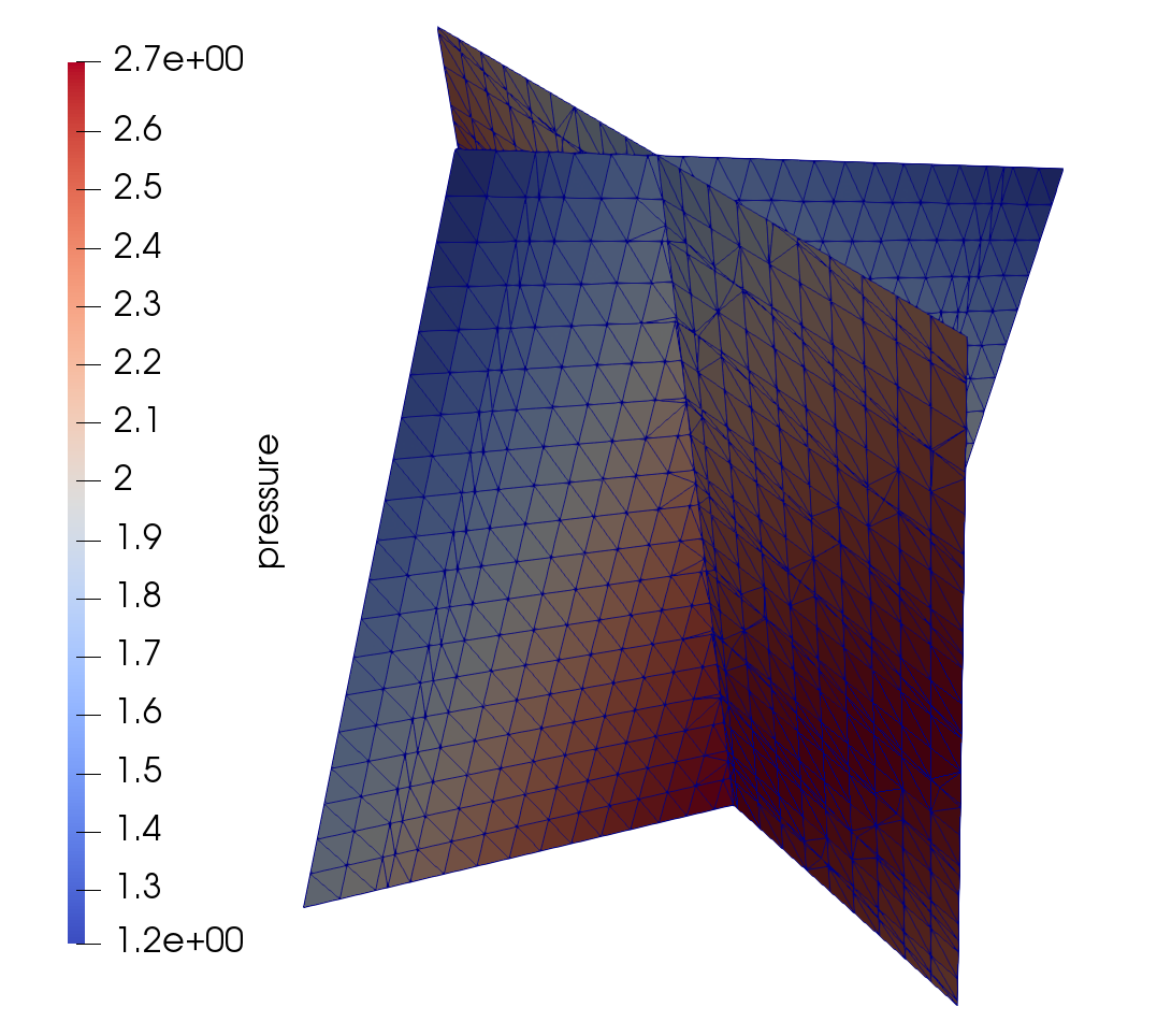 Figure 14