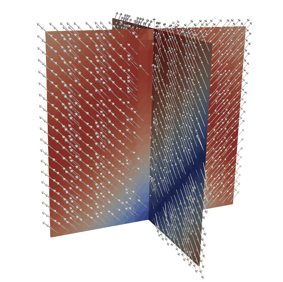 Figure 15