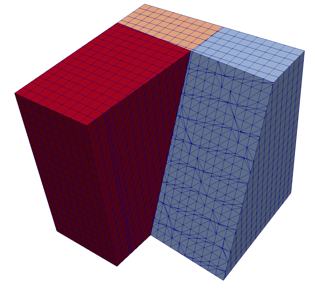 Figure 16
