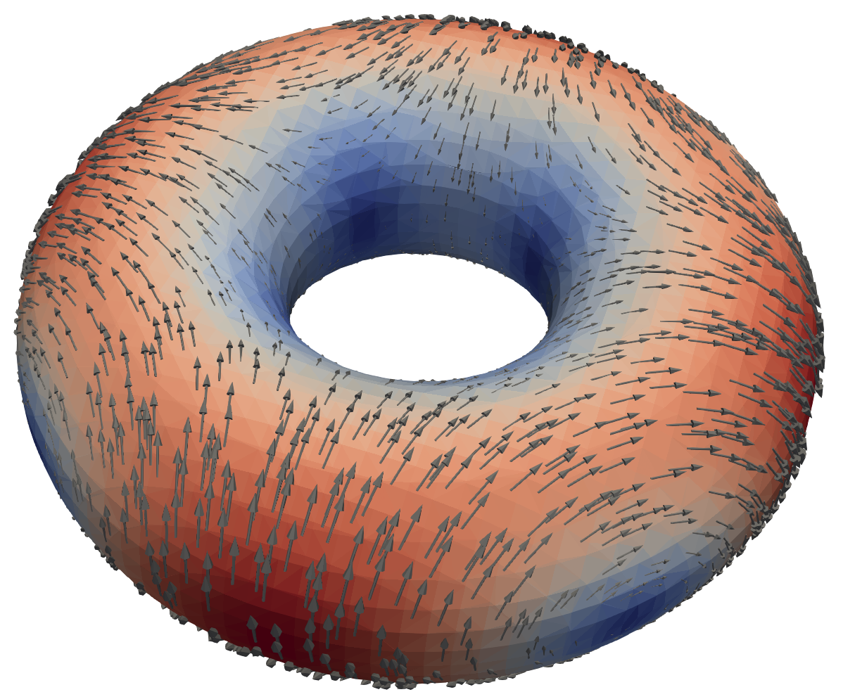 Figure 22