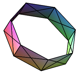 Figure 19