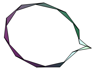 Figure 20