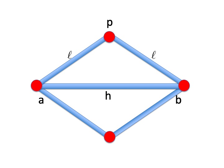 Figure 23