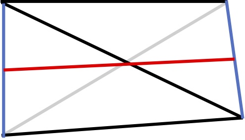 Figure 25