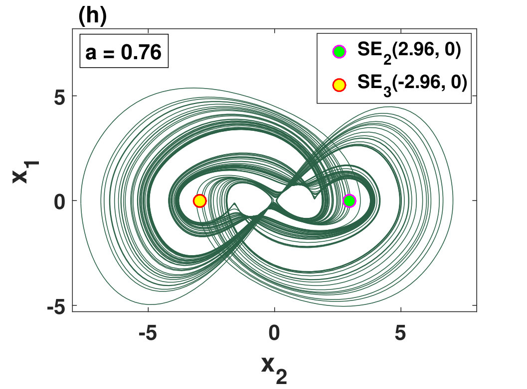 Figure 18