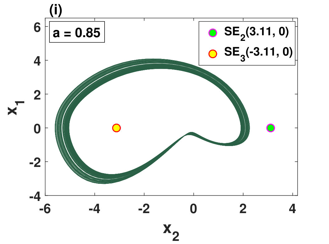 Figure 19