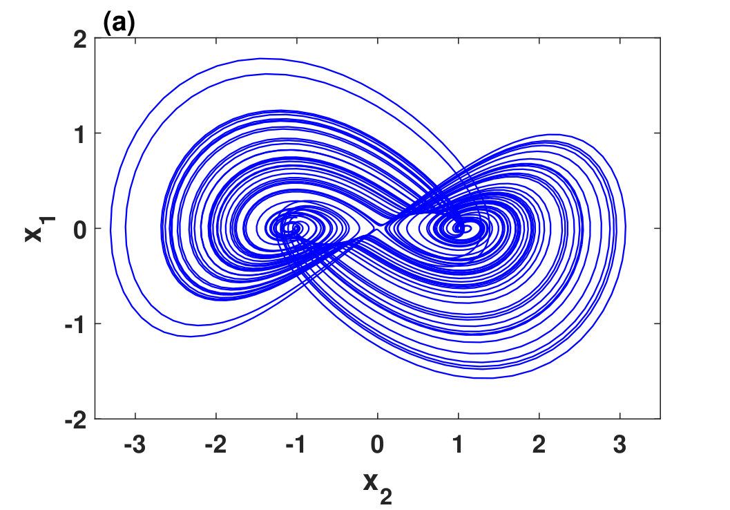 Figure 26