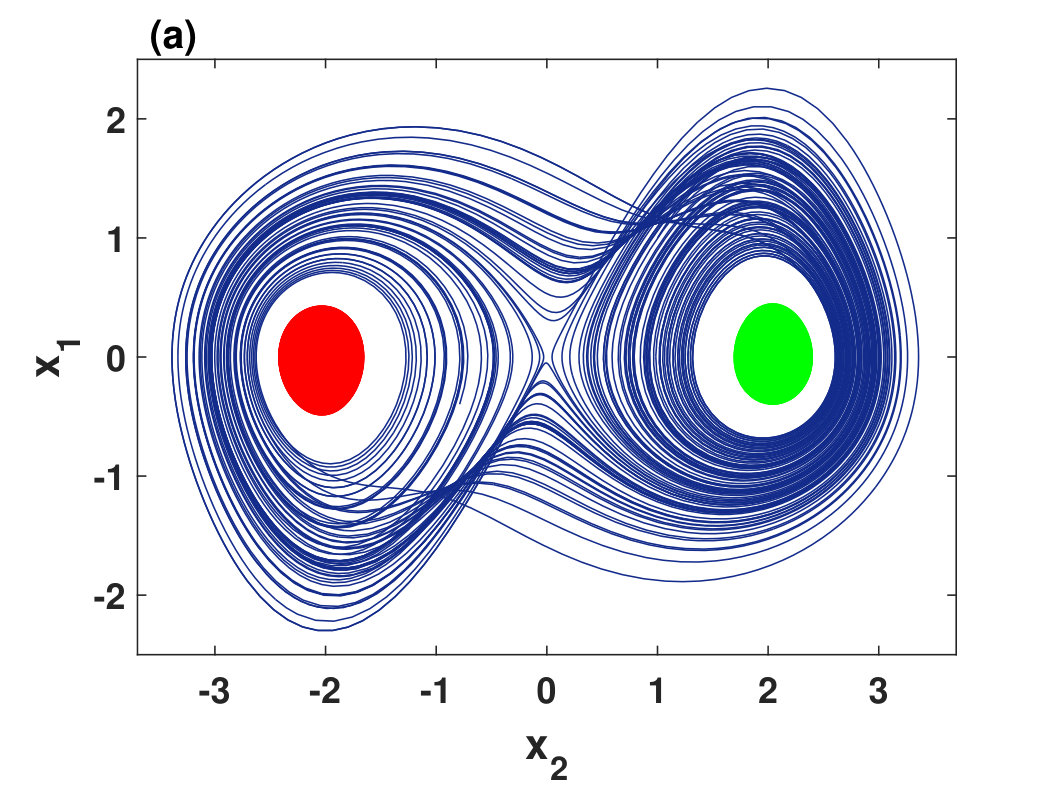 Figure 40