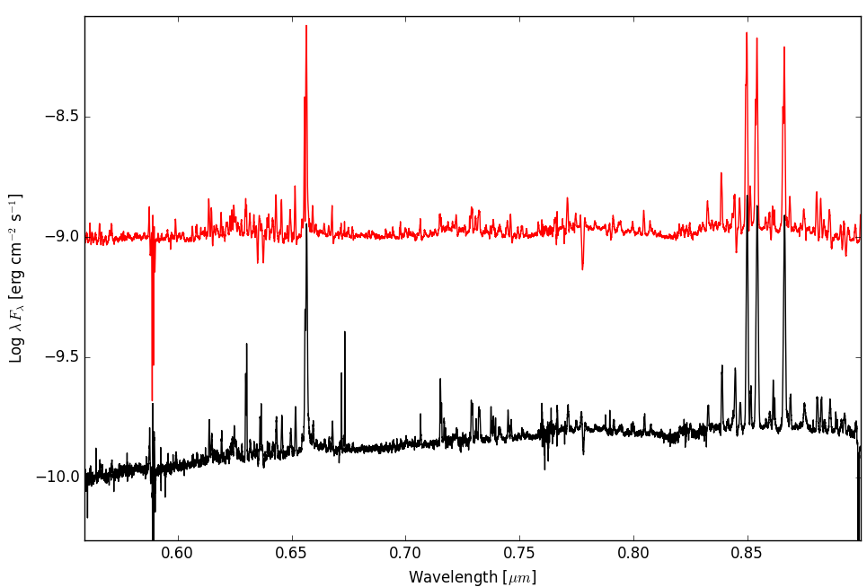 Figure 35